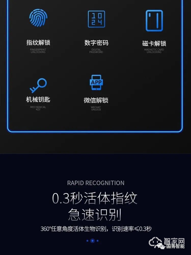上线啦！热烈祝贺国青智能锁入驻京东商城上线！